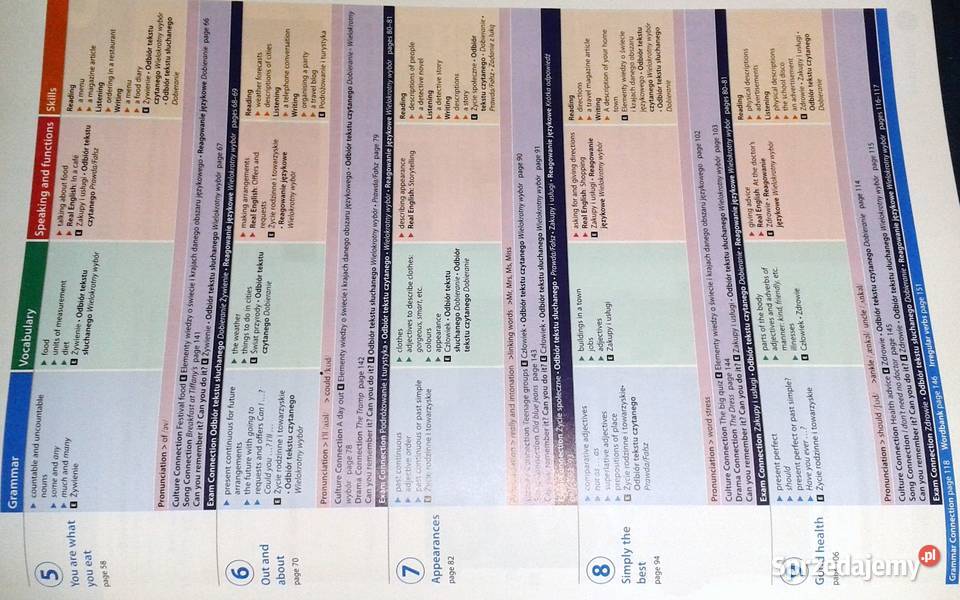 Exam Connections 2 Elementary Students Book T Chełm