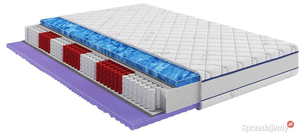 Materac kieszeniowy BETTER COMFORTEO dostępny w
