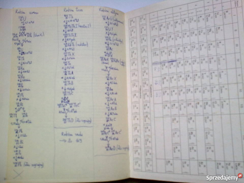 Tablice matematyczno fizyczno chemiczno opolskie Głuchołazy