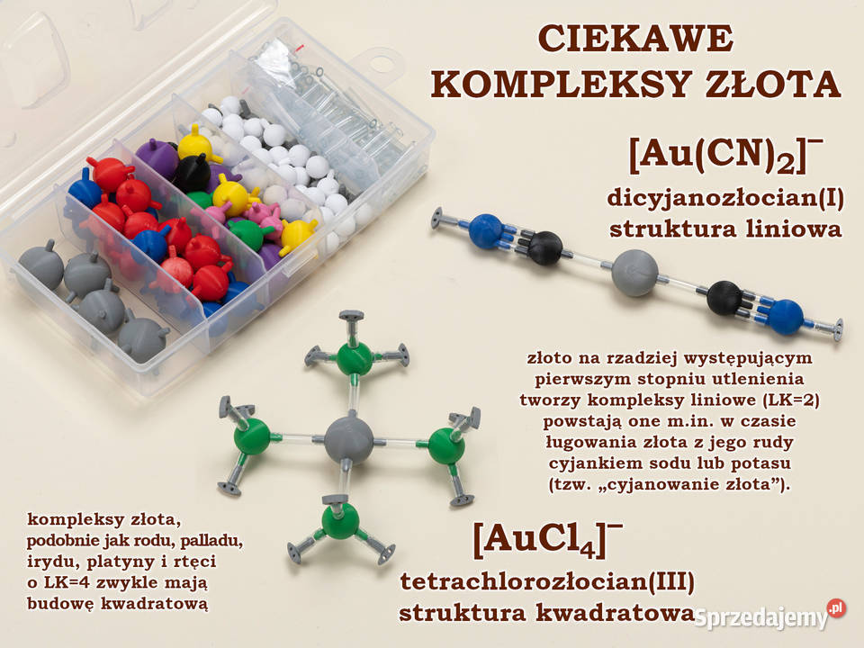 Modele atomów CHEMIA NIEORGANICZNA zw sprzedam