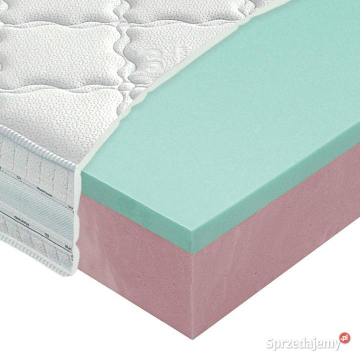 Materac VISCOGREEN LUX MATERASSO piankowy