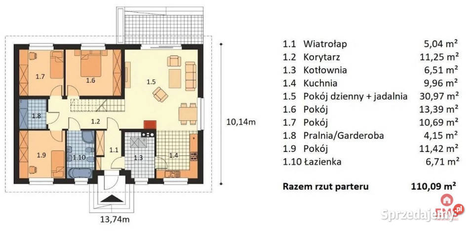 Dom wolnostojący sprzedam Okuniowiec 3500m2