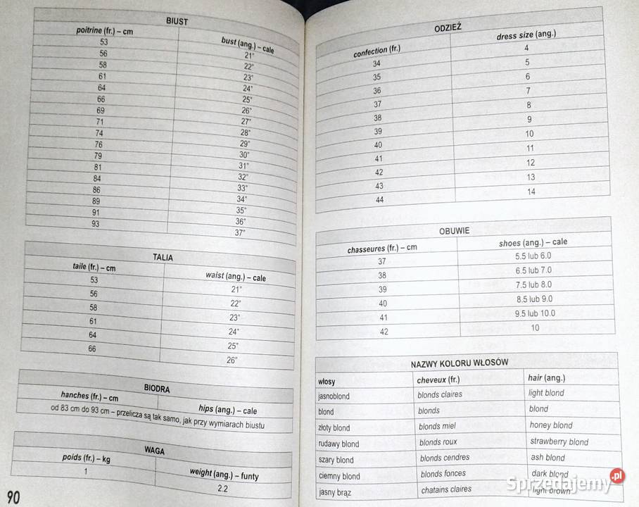 Modelka profesjonalna Yahu Pawul lubelskie Chełm