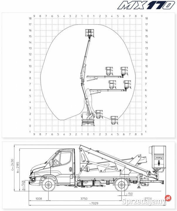 Iveco Daily 35S12 Koszowy Zwyżka MX170 17m UDT Rok produkcji 2017 Iveco Widełki
