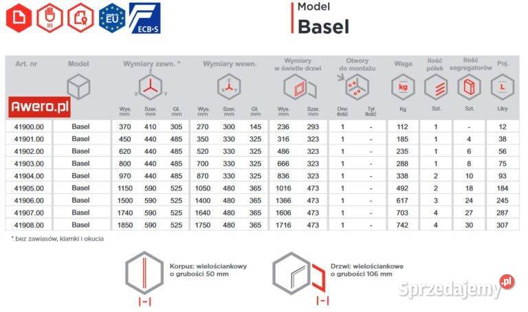 Sejf Basel 41900 ISS antywłamaniowy klasa III Łódź