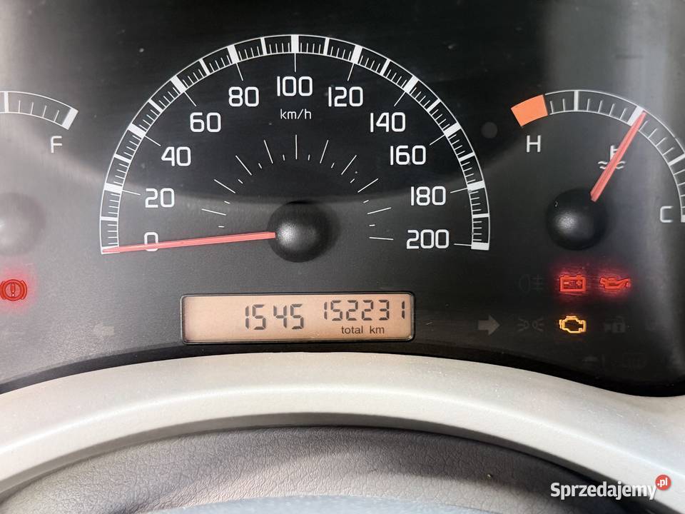 Fiat Panda Rok produkcji 2004 łódzkie Łódź