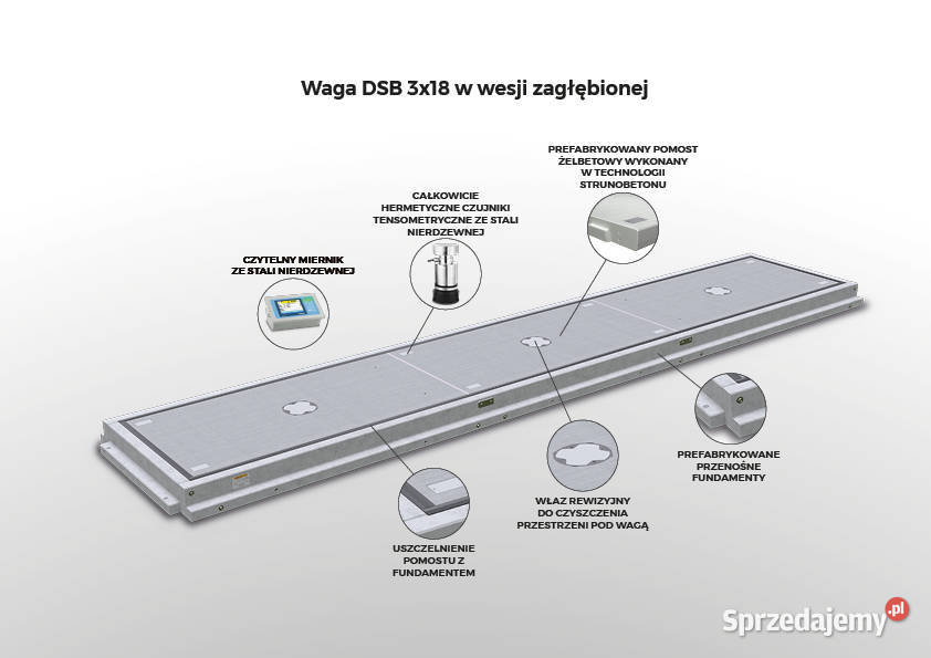 Waga samochodowa betonowa DSB do 60t DITTASERIA Nowe Miasto nad Pilicą