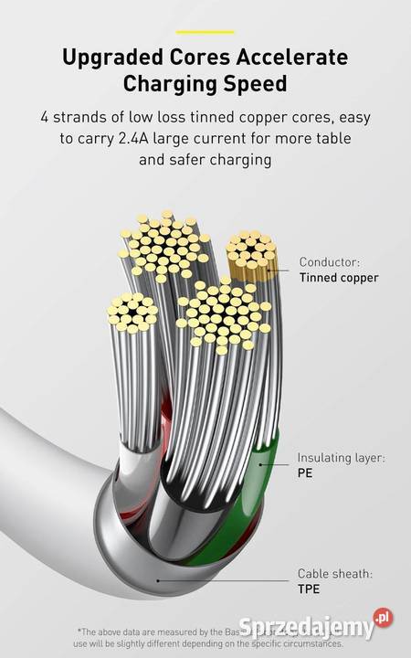 Kabel USB Lightning 2m 24A mocny przewód do Siemianowice Śląskie
