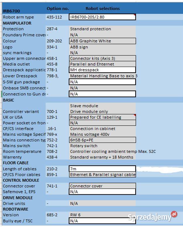 Robot przemysłowy ABB Slave module Poznań
