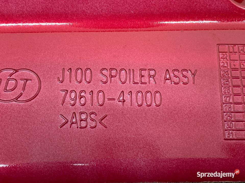 SPOILER TYŁ SSANGYONG TORRES Crossover