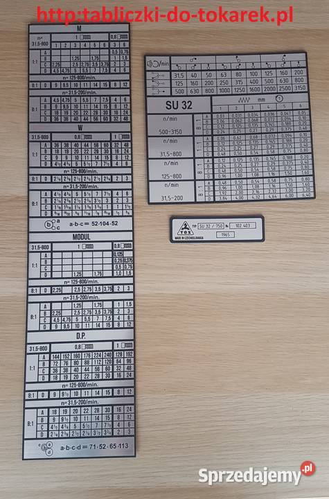 Tokarka TOS SU32 Tabliczka Tabliczki Tabela Zelów