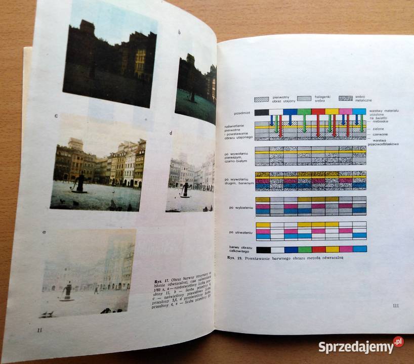 Pracownia fotograficzna Andrzej Kotecki Włodawa sprzedam