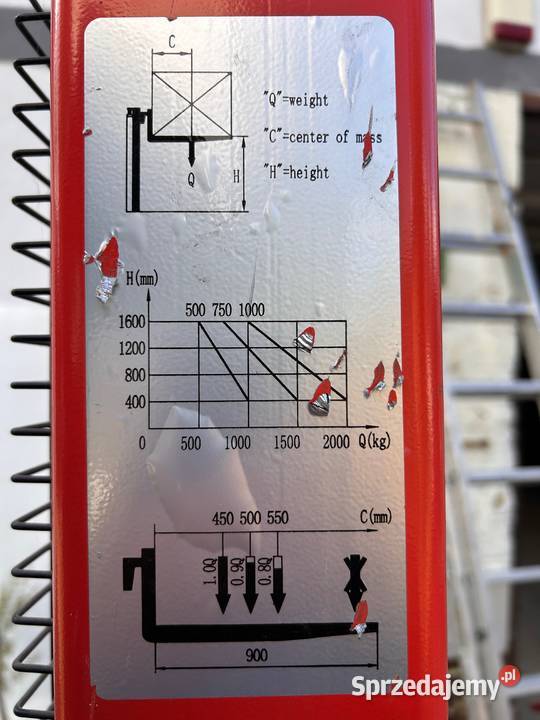 Wózek hydrauliczny podnośnikowy z rozsuwanymi kujawsko-pomorskie Bobrowniki sprzedam