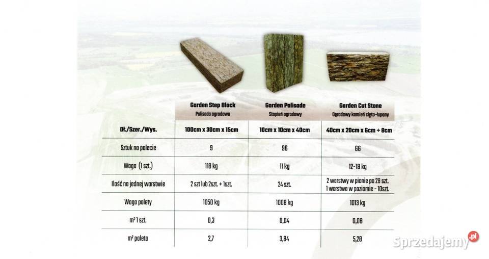 Palisada kamienna Gnejs 10 x 10 x 40 mazowieckie Roszczep