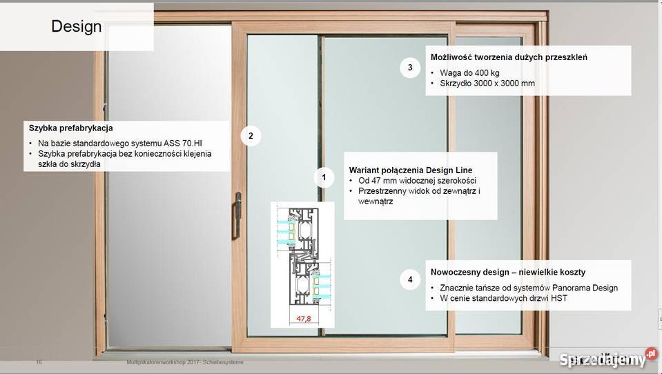 Drzwi aluminiowe przesuwne Schco ASS 70HI Design Piwniczna-Zdrój
