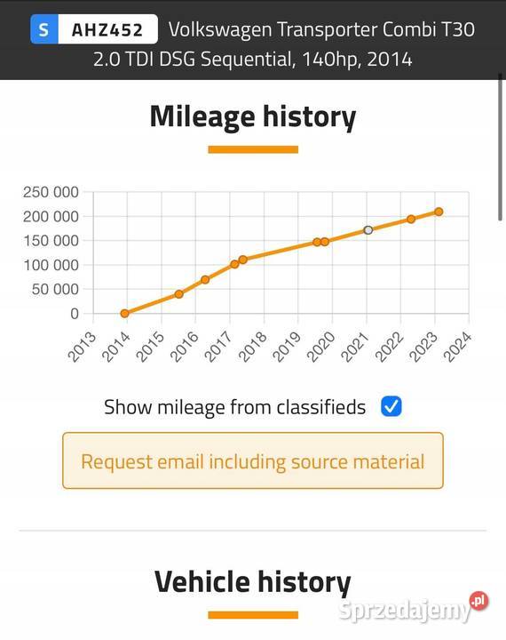 SILNIK VW Transporter T5 20 TDI 140 Rudka