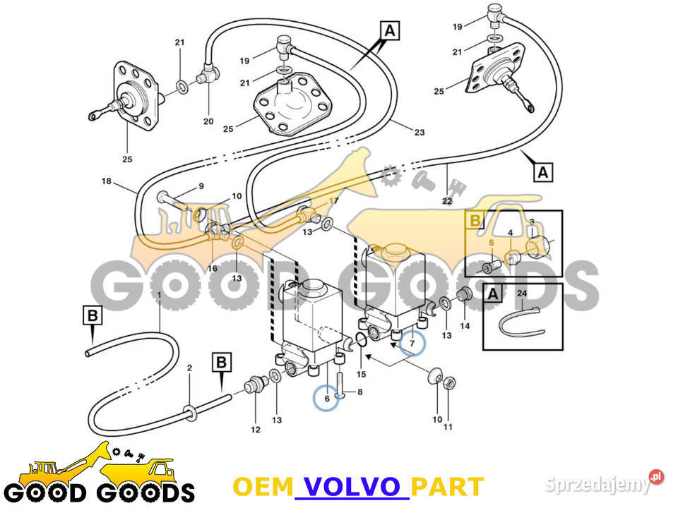 VOLVO ELEKTROZAWÓR ZAWÓR ELEKTROMAGNETYCZNY Władysławów