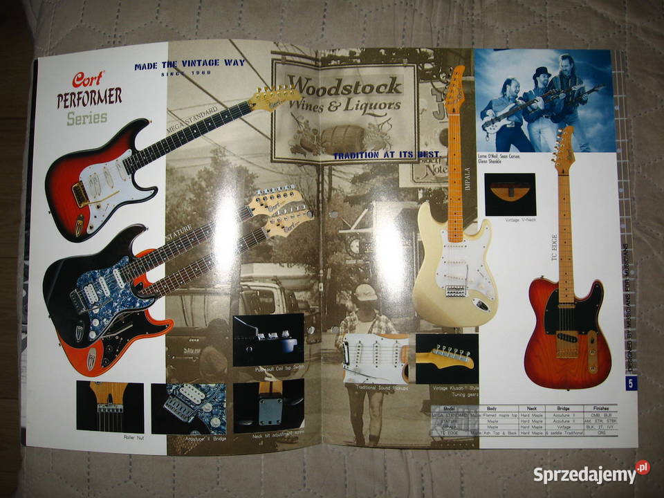 Cort Electric Guitars and Basses 199596 Catalog Kępice