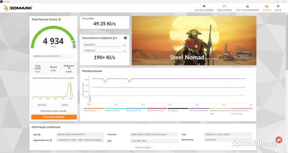 Karta graficzna RTX 4070 TI 12GB ASUS TUF GAMING Żyrardów sprzedam