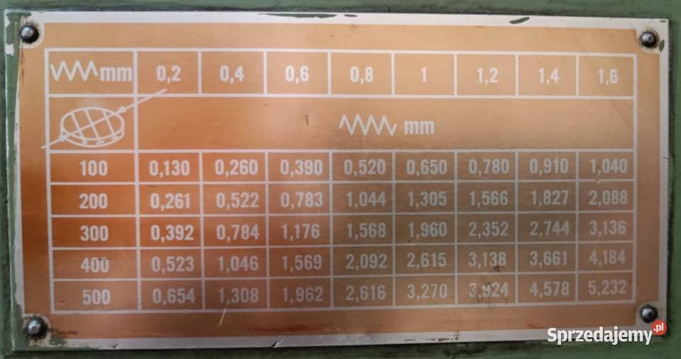 Dłutownica TOS HOV25A skok 250 mm wielkopolskie