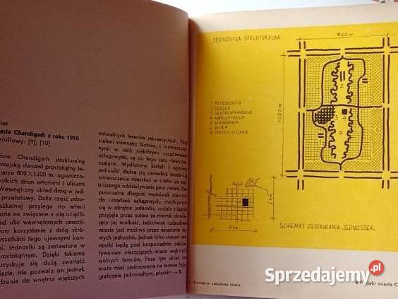 Koncepcja zabudowy miasta S Koziński 1974 miasto łódzkie