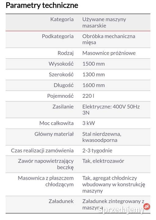 Masownico Mieszałka Ruhle Dobieszowice
