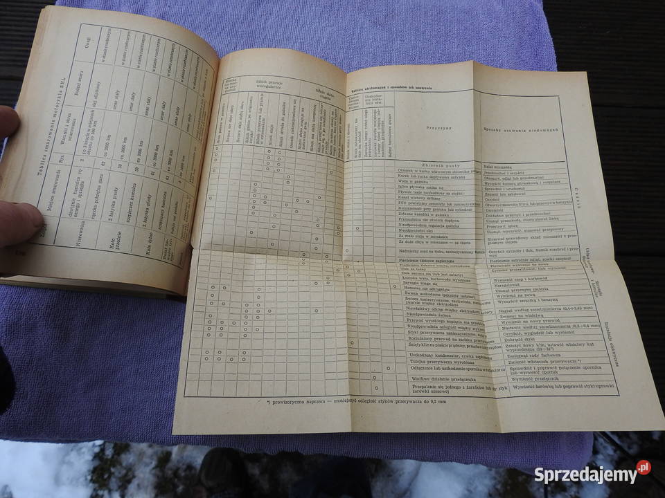 Obsługa Motocykla SHL 125 1953 stan nie Sokół Warszawa