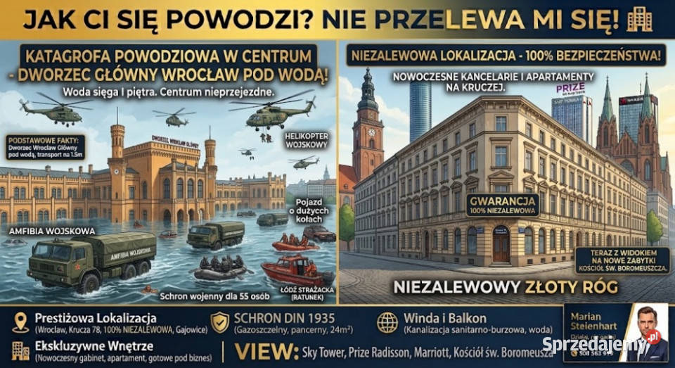 Super okazja Wrocław Krzyki mieszkanie 3 pokoje Liczba pokoi 3