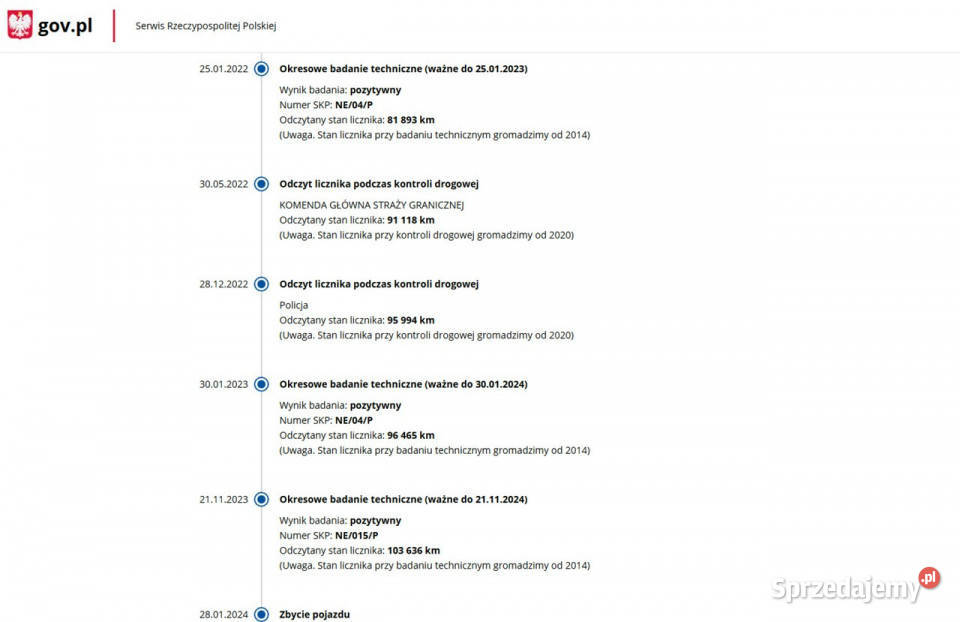 Toyota CHR 18 Hybryda Automat Salon Polska kamera cofania Elbląg