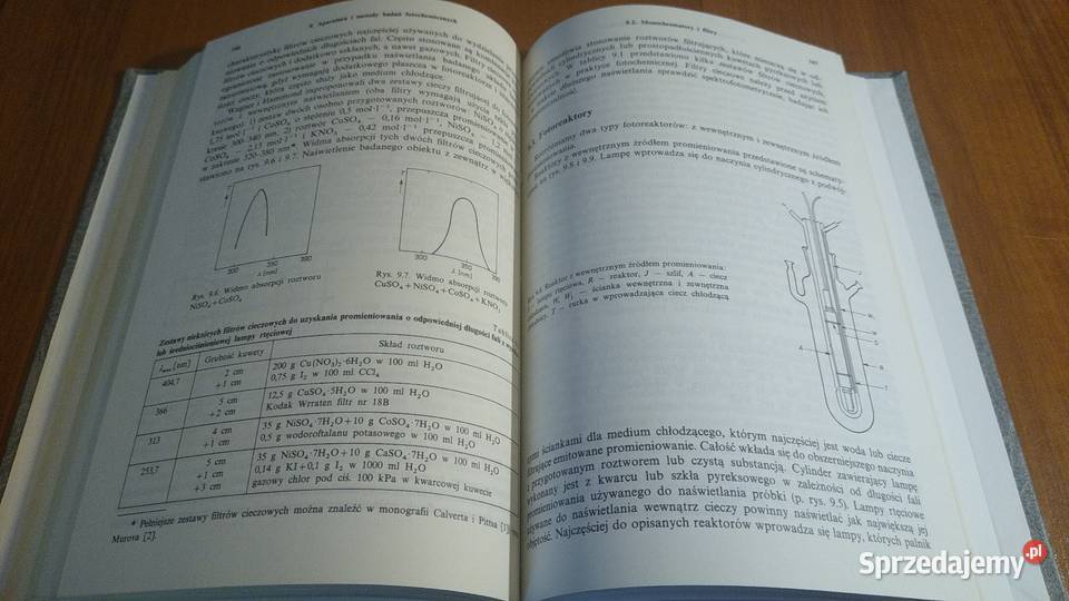 Podstawy fotochemii Stefan Paszyc wyd 2 Gdańsk