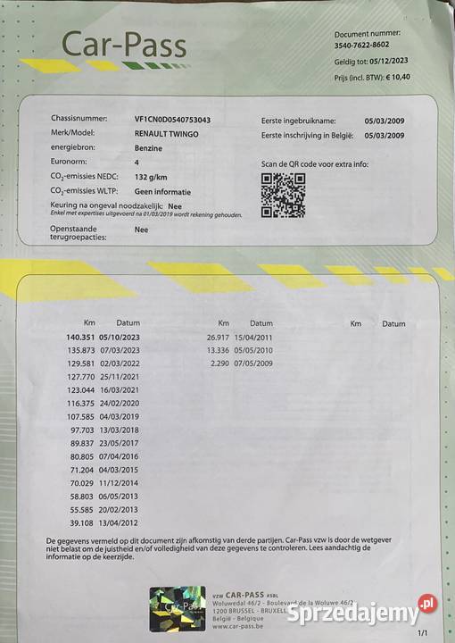 Renault Twingo 12 Bezwypadkowy Wyposażony Wieliszew