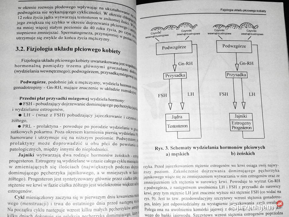 Naturalne planowanie rodziny Aniela Samoć Chełm