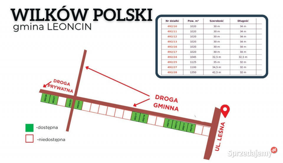 Działka budowlana 1020m2 Wilków Polski 34m