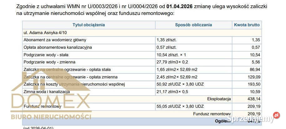 sprzedaży mieszkania 5269m2 2 pokoje Wodzisław Liczba pokoi 2 śląskie Wodzisław Śląski