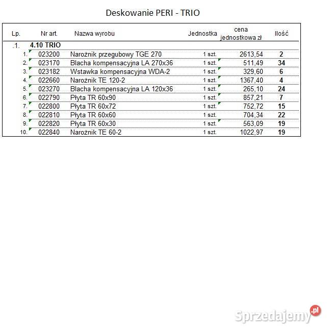 Deskowanie systemowe PERI TRIO Warszawa