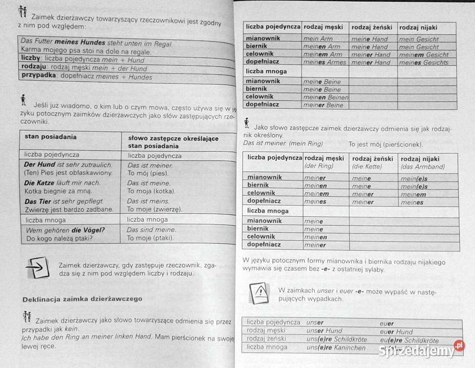 Krótka gramatyka języka niemieckiego PONS Heike Chełm