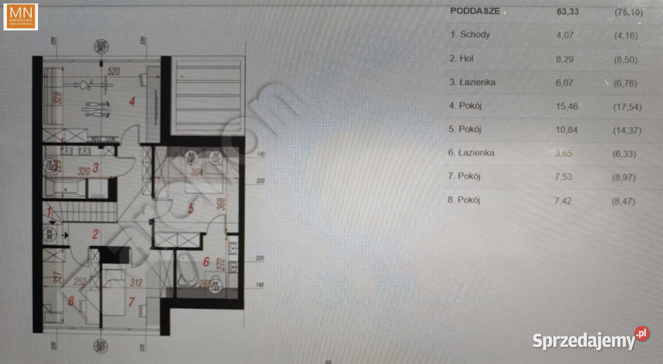 Sprzedaż domu bliźniaka Dojazdów Żonkilowa