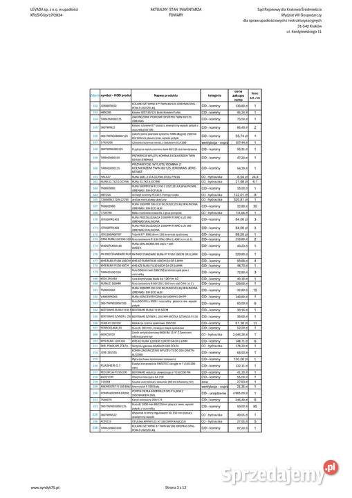 Syndyk sprzeda zapasy magazynowe Zabierzów