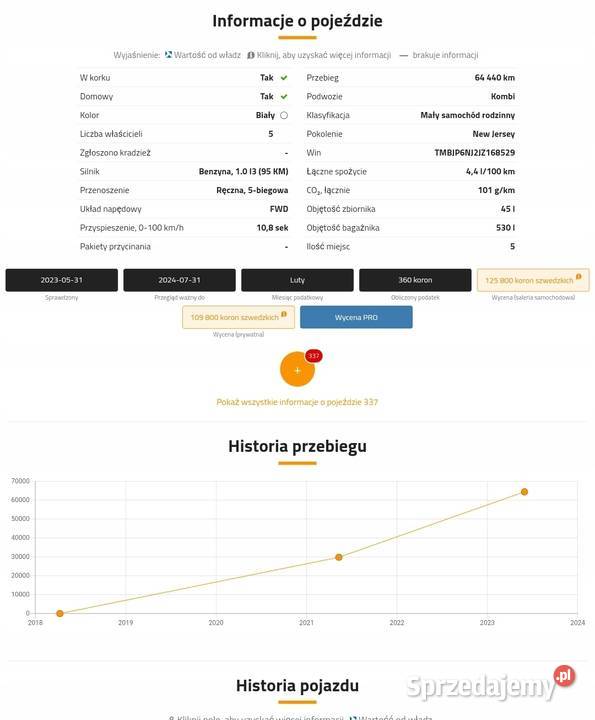 SILNIK KOMPLET VW Lupo 12 TDI 61 udokumentowany