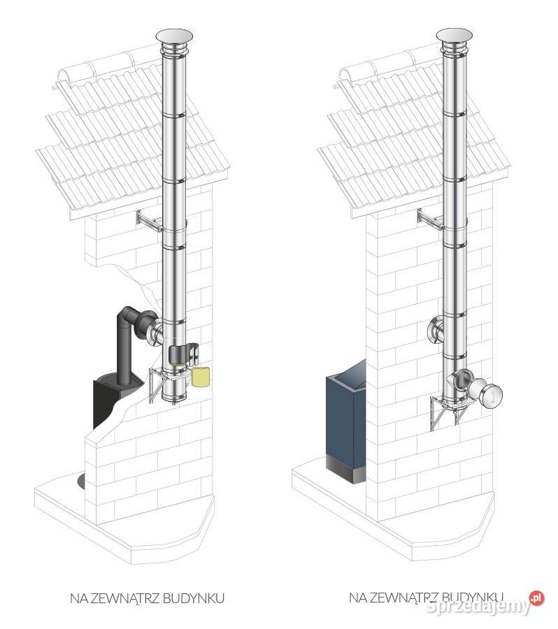 Kolano rewizyjne fi 100 ECT 90st DUALINOX komin stal dolnośląskie Głogów