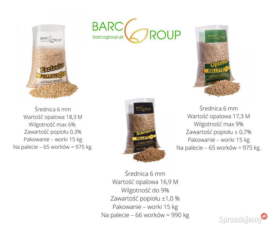 PELLET DRZEWNY PRODUCENTA kujawsko-pomorskie Bydgoszcz