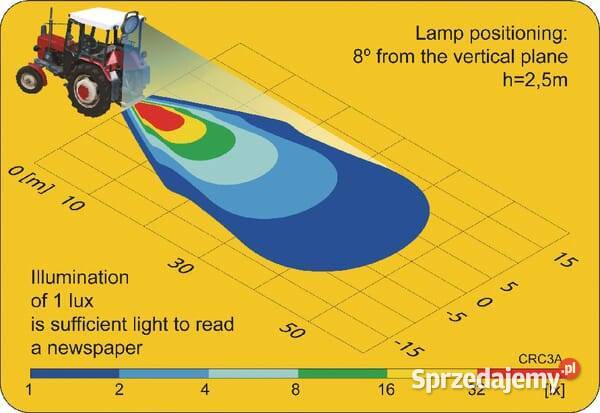 Lampa robocza LED okrągła 24W 1500 lm 1030V Kamionna sprzedam