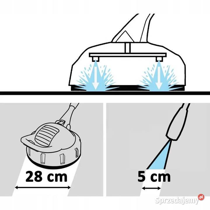 Szczotka Obrotowa TRacer Pro z Dozownikiem do Ludźmierz