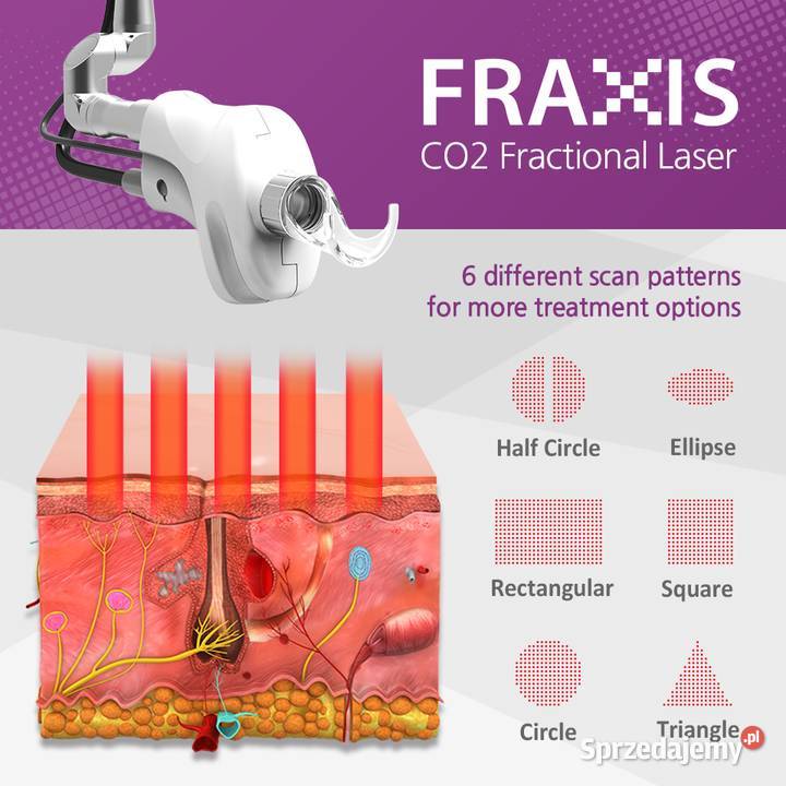 Wynajem lasera frakcyjnego CO2 Fraxis Ilooda sprzedam