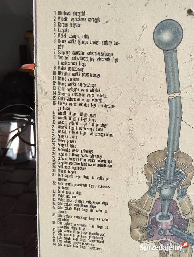 Schemat skrzynia biegów Star 660