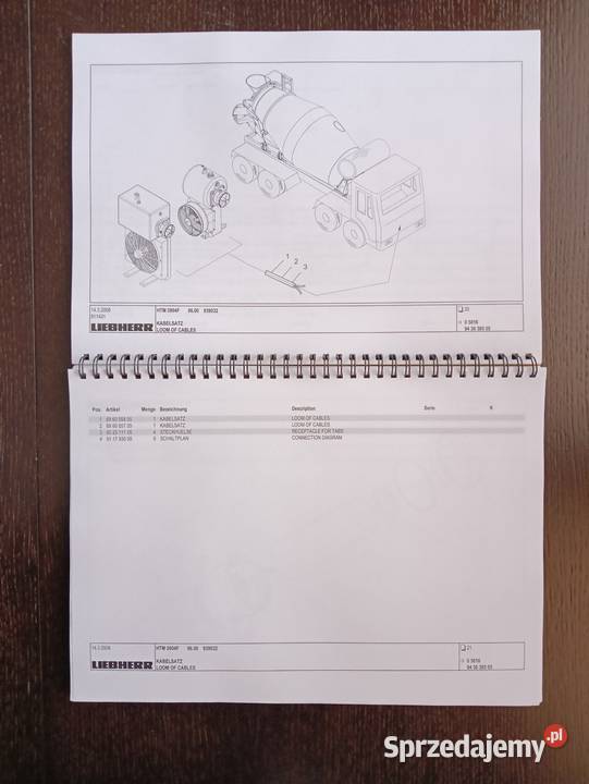 Instrukcja obsługi betonomieszarka gruszka Koszalin