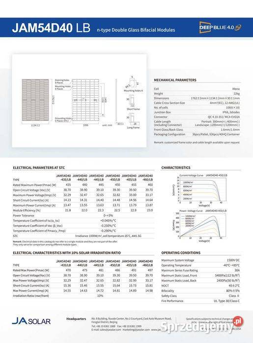 Panel fotowoltaiczny JA SOLAR JAM54D40460LB 460 małopolskie