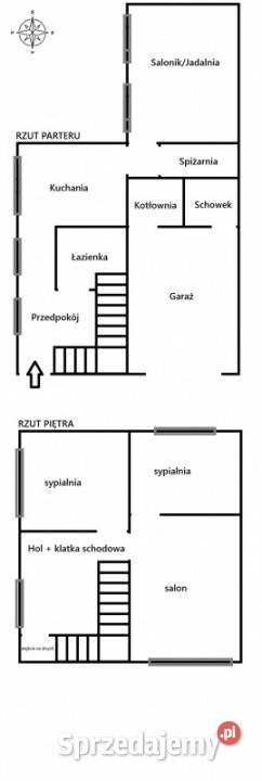 Dom położony w kameralnej i spokojnej okolicy Oświęcim