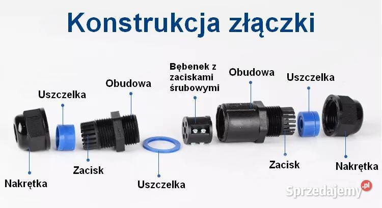 Złącze kablowe wodoodporne IP68 3x15mm2 mufa Siemianowice Śląskie