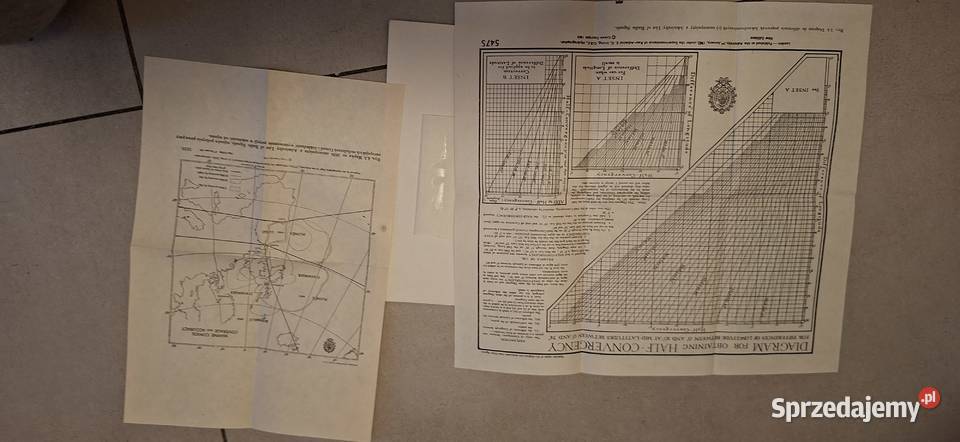 Radionawigacja Łęczyca sprzedam